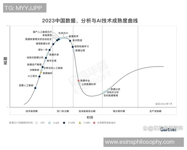 深入解析北京篮球队技术表现的数据分析与趋势研究