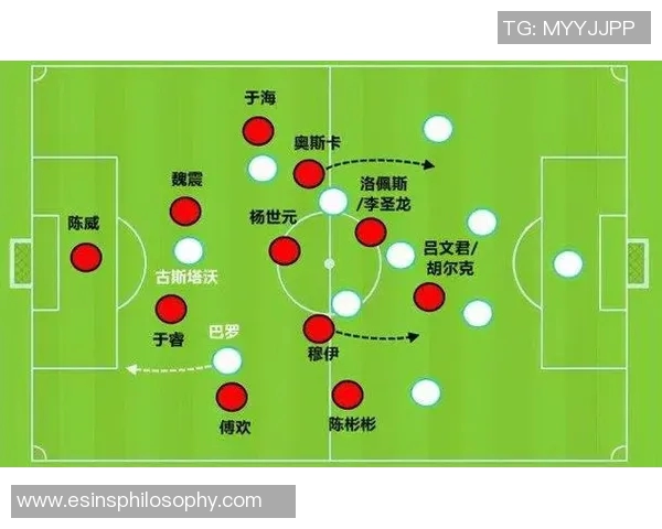 西安足球队技术揭秘：从战术布局到球员素养的全面分析与探讨
